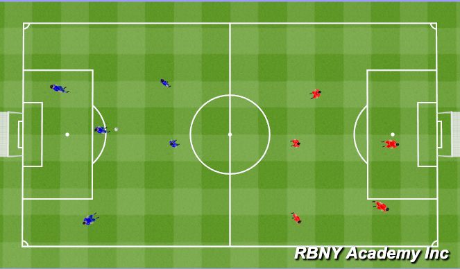 Football/Soccer Session Plan Drill (Colour): Match