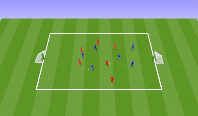 Football/Soccer Session Plan Drill (Colour): SSG- Short passing focused