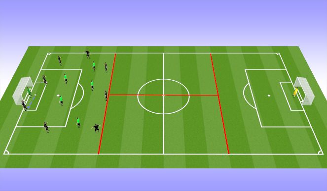 Football/Soccer Session Plan Drill (Colour): Screen 1