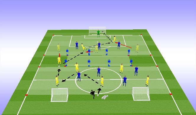 Football/Soccer Session Plan Drill (Colour): Villarreal Force Academy