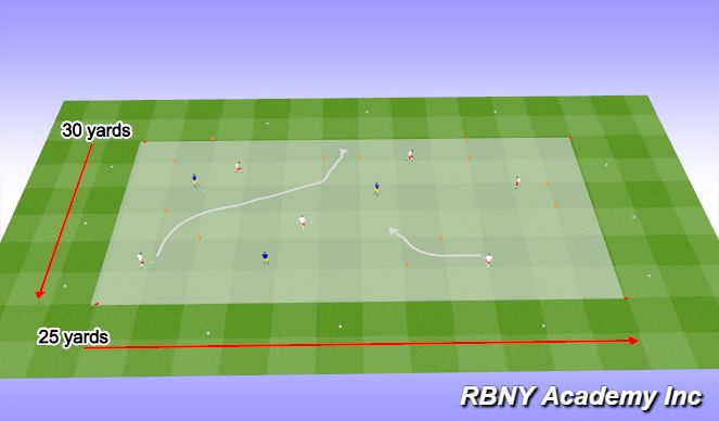 Football/Soccer Session Plan Drill (Colour): Introduction