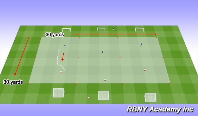 Football/Soccer Session Plan Drill (Colour): Progression 2
