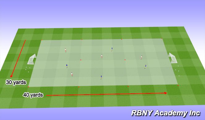Football/Soccer Session Plan Drill (Colour): Conditioned Game