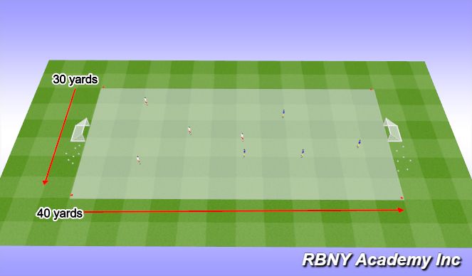 Football/Soccer Session Plan Drill (Colour): Match
