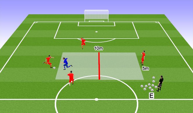 Football/Soccer Session Plan Drill (Colour): Rondo 4:2+1