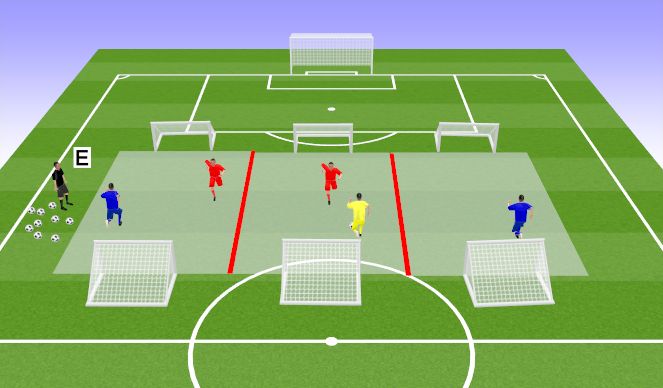 Football/Soccer Session Plan Drill (Colour): Superioridad en espacio reducido