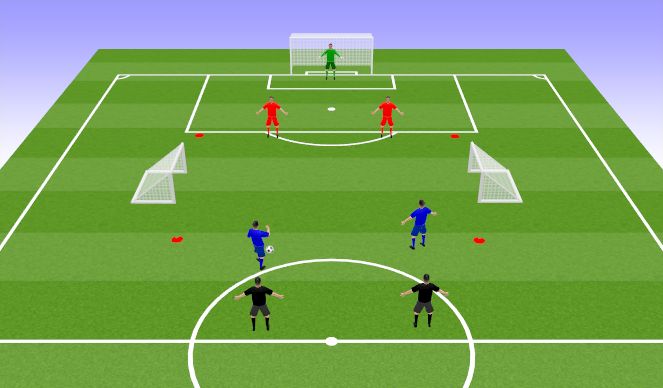 Football/Soccer Session Plan Drill (Colour): Superioridad socio-afectiva
