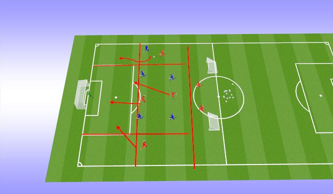 Football/Soccer Session Plan Drill (Colour): Attacking Middle Third 