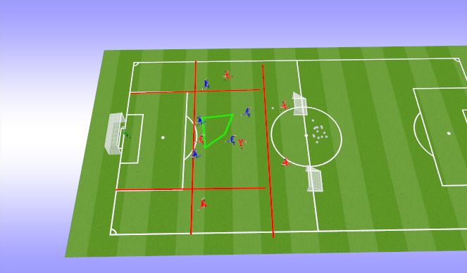 Football/Soccer Session Plan Drill (Colour): Defending In the Middle Third