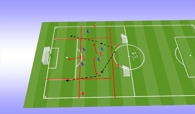 Football/Soccer Session Plan Drill (Colour): Attacking Middle Third