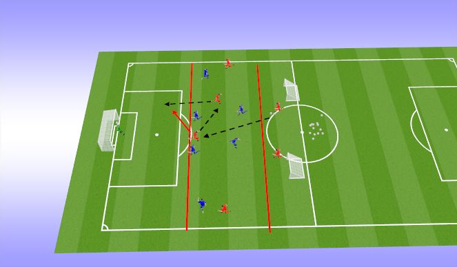 Football/Soccer Session Plan Drill (Colour): Full Transition