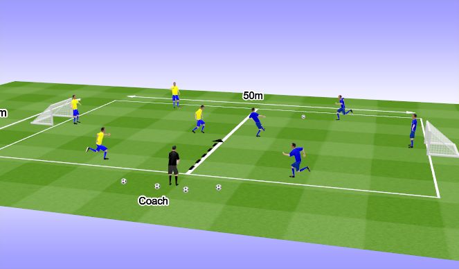 Football/Soccer Session Plan Drill (Colour): Games 1 -Time Bomb