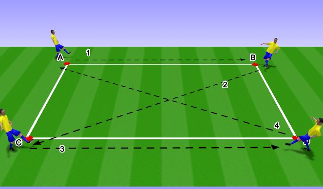 Football/Soccer Session Plan Drill (Colour): P&R2 Pass & Receive 2