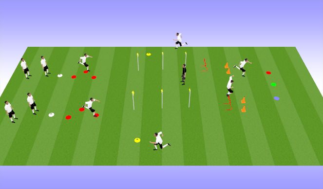 Football/Soccer Session Plan Drill (Colour): Obstacle Course Race