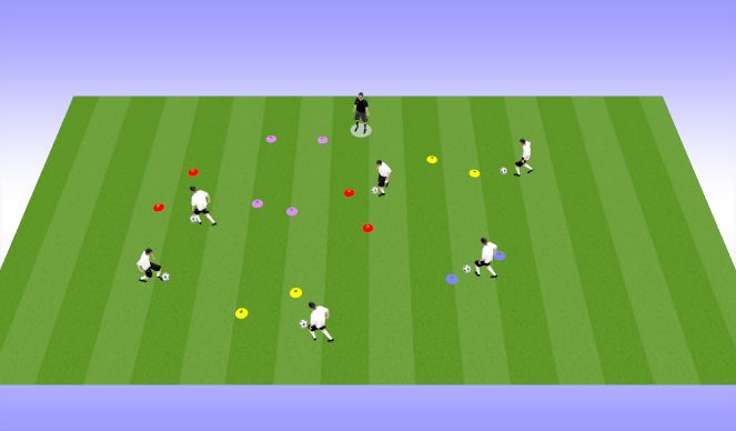 Football/Soccer Session Plan Drill (Colour): Dribble Gates