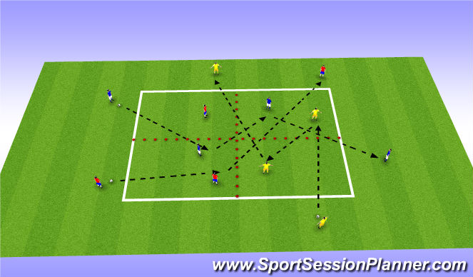 Football/Soccer Session Plan Drill (Colour): Playing through 360 Degrees