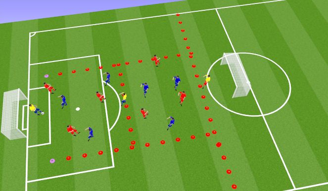 Football/Soccer Session Plan Drill (Colour): Possession 1