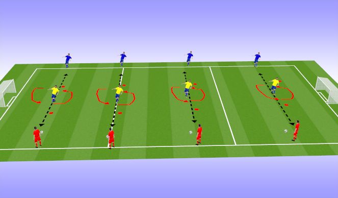 Football/Soccer Session Plan Drill (Colour): Pass technical to skill