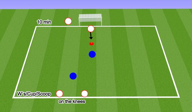 Football/Soccer Session Plan Drill (Colour): Screen 2