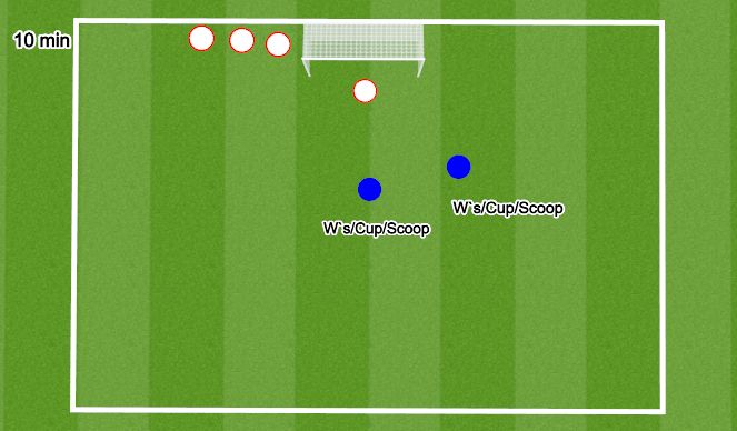 Football/Soccer Session Plan Drill (Colour): Screen 3