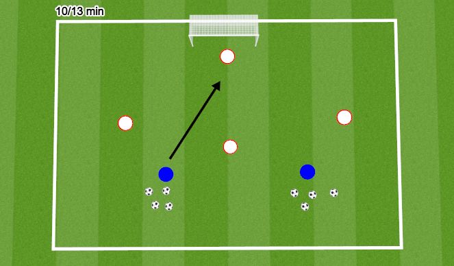 Football/Soccer Session Plan Drill (Colour): Screen 4