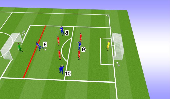 Football/Soccer Session Plan Drill (Colour): Screen 1