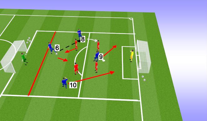 Football/Soccer Session Plan Drill (Colour): Scenario 1 - 6 Into 8,10