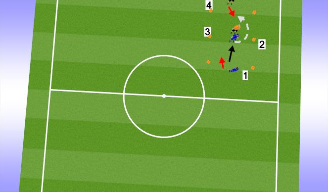 Football/Soccer Session Plan Drill (Colour): techniek 2
