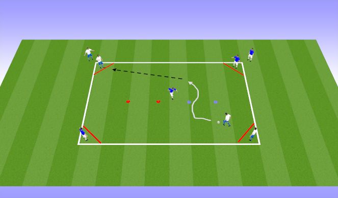 Football/Soccer Session Plan Drill (Colour): 1v1 Activity