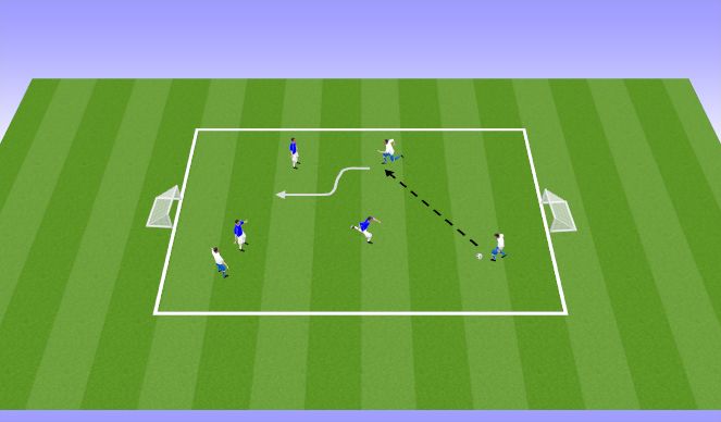 Football/Soccer Session Plan Drill (Colour): Small Sided Game