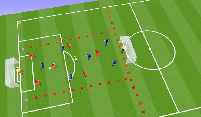 Football/Soccer Session Plan Drill (Colour): Possession progression