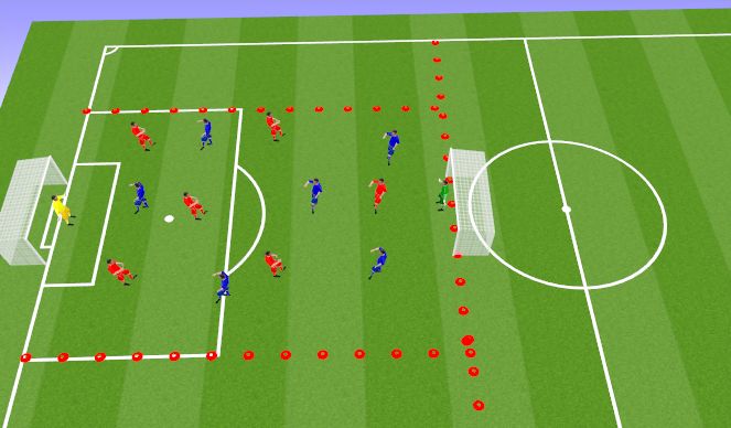 Football/Soccer Session Plan Drill (Colour): SSG