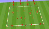 Football/Soccer: Session 4 - Taking on players, Technical: Attacking skills U14