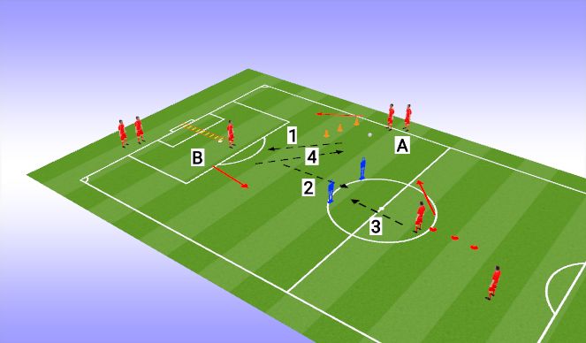 Fútbol Ejercicio del Plan de Sesiones (Color): EX 1