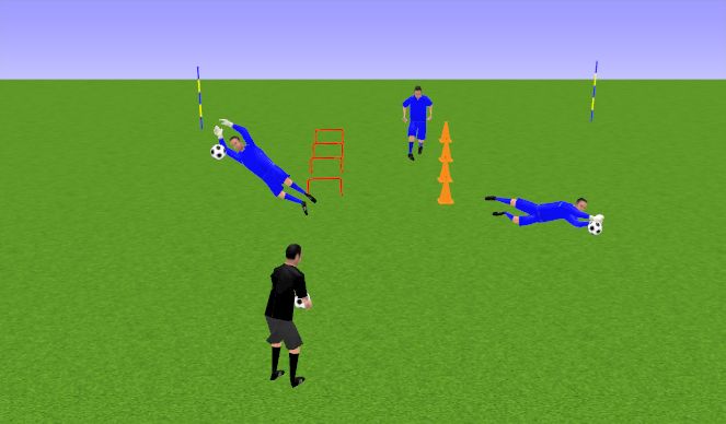 Football/Soccer Session Plan Drill (Colour): SLALOM Y BOQUEOS