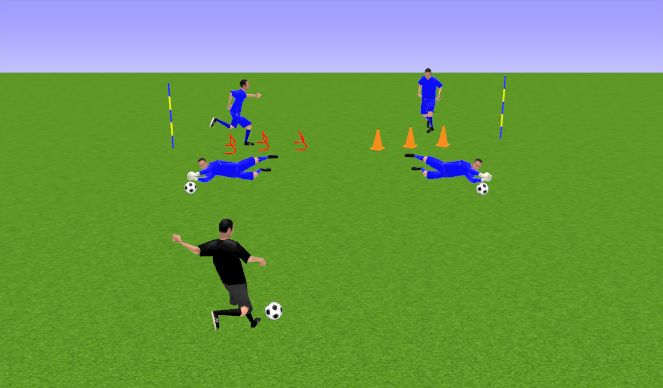 Football/Soccer Session Plan Drill (Colour): VELOCIDAD