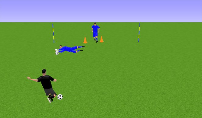 Football/Soccer Session Plan Drill (Colour): REINCORPORACION RAPIDA