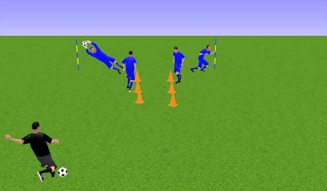 Football/Soccer Session Plan Drill (Colour): TOCO Y VOY