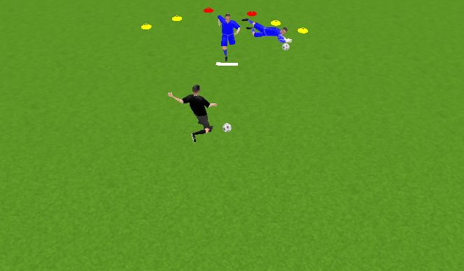 Football/Soccer Session Plan Drill (Colour): MOVIMIENTO HACIA ATRÁS