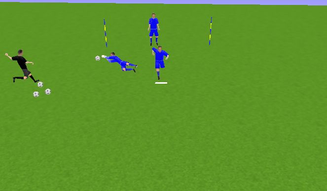 Football/Soccer Session Plan Drill (Colour): DESPLAZAMIENTO LATERAL