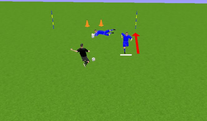 Football/Soccer Session Plan Drill (Colour): RETROCESO ACTIVO