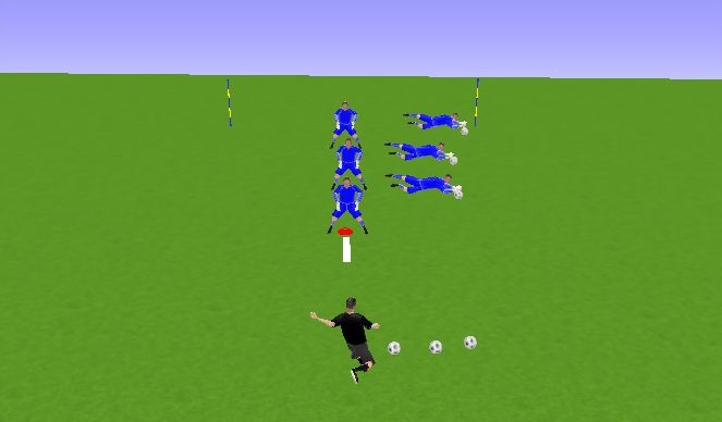 Football/Soccer Session Plan Drill (Colour): FUERZA + TÉCNICA + VELOCIDAD