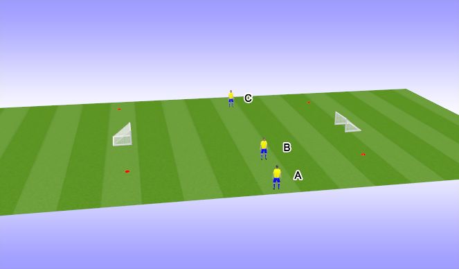 Football/Soccer Session Plan Drill (Colour): One v One 1