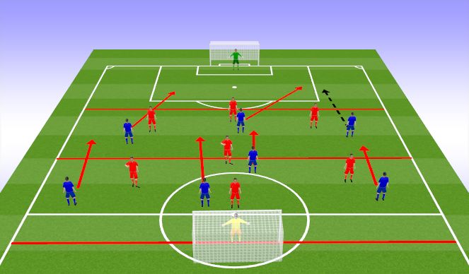 Football/Soccer Session Plan Drill (Colour): Screen 1