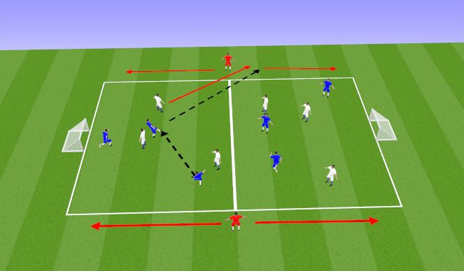 Football/Soccer Session Plan Drill (Colour): Recovery in wide areas