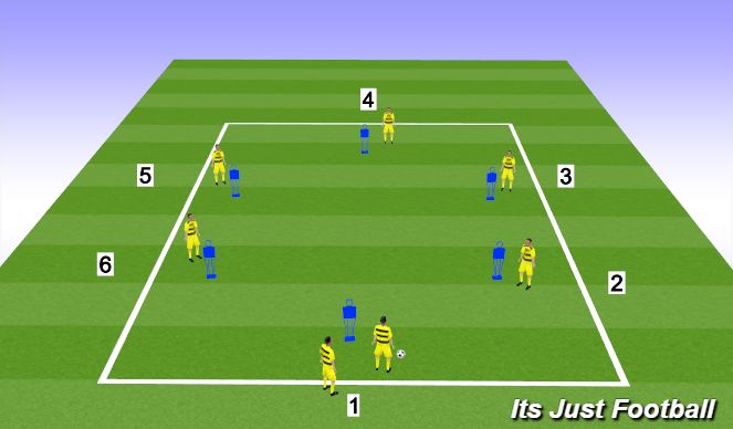 Football/Soccer Session Plan Drill (Colour): Animation 2