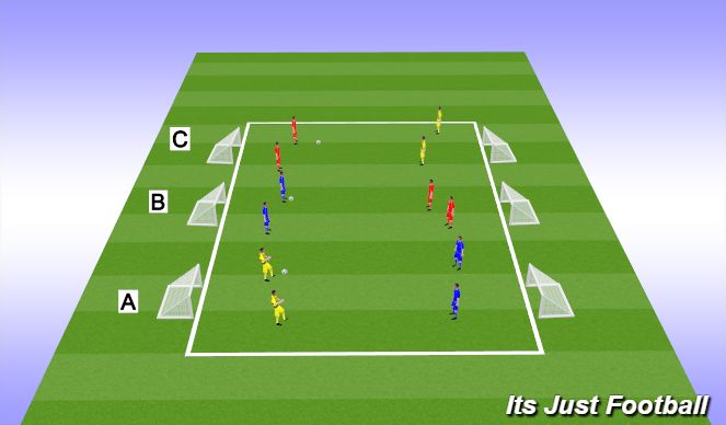 Football/Soccer Session Plan Drill (Colour): Screen 1