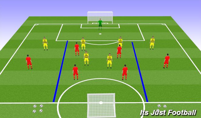 Football/Soccer Session Plan Drill (Colour): Screen 3