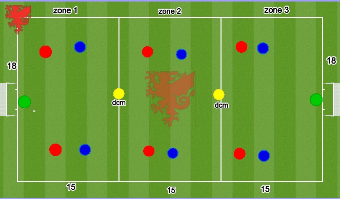 Football/Soccer Session Plan Drill (Colour): Screen 2