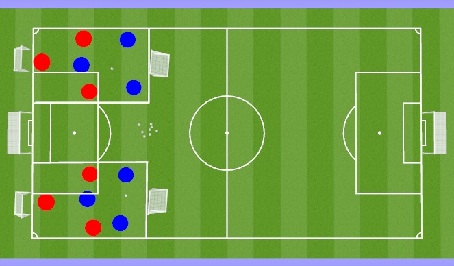 Football/Soccer Session Plan Drill (Colour): 3v3 Warm Up